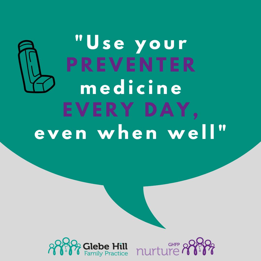 GHFP - National Asthma Week 2023 GHFP - National Asthma Week 2023